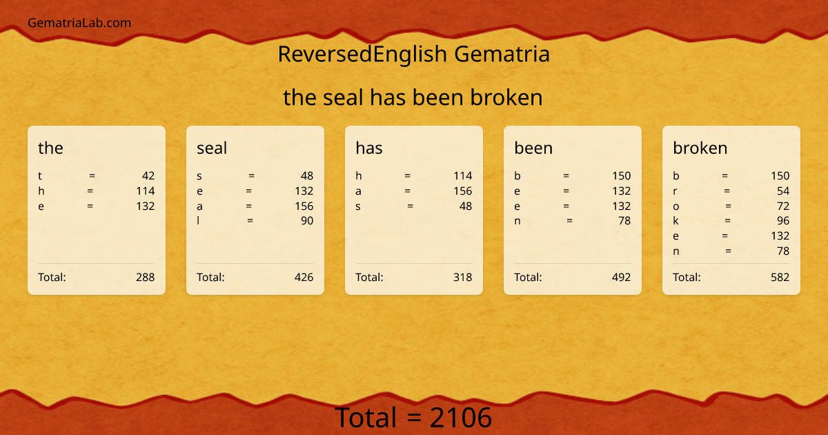 the seal has been broken in reversedEnglish Gematria